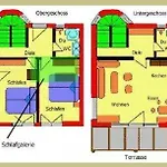 Holiday home Landhaeusl Weissensee